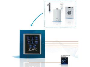 I dati dei consumi di elettricità sono sempre disponibili e consultabili su touch screen